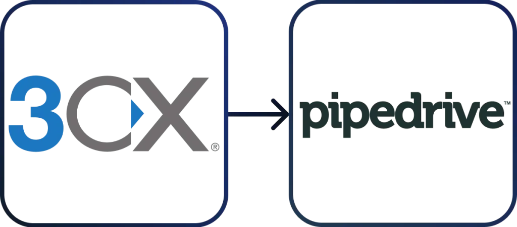 3cx Pipedrive Middleware API App.